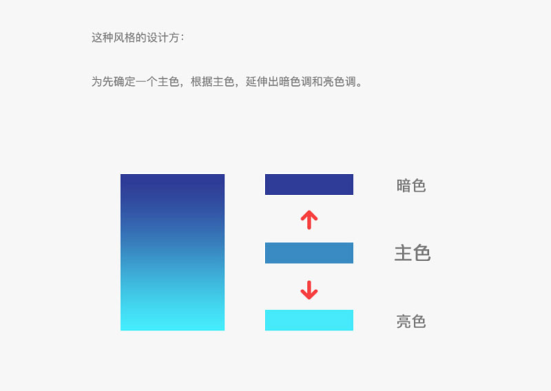 ֶһ׈DNͬҕX<a href=http://m.edabuilding.com/ target=_blank class=infotextkey>O(sh)Ӌ</a>L(fng)