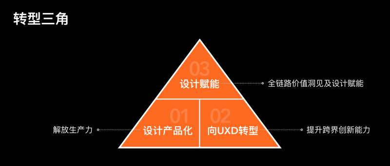 ͰUEDO(jin)̘I(y)h(hun)<a href=http://m.edabuilding.com/ target=_blank class=infotextkey>O(sh)Ӌ(j)</a>D(zhun)