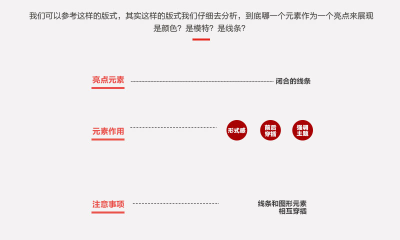 ̕ȡʽ<a href=http://m.edabuilding.com/ target=_blank class=infotextkey>O(sh)Ӌ</a>еҪԪ