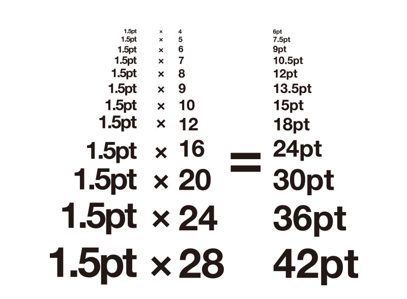 \W(xu)(hu)δʽ<a href=http://m.edabuilding.com/ target=_blank class=infotextkey>O(sh)Ӌ(j)</a>е֌Ӽ(j)P(gun)ϵ