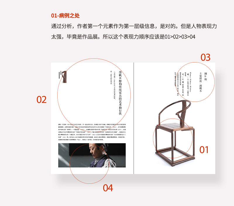 \W(xu)(hu)δʽ<a href=http://m.edabuilding.com/ target=_blank class=infotextkey>O(sh)Ӌ(j)</a>е֌Ӽ(j)P(gun)ϵ