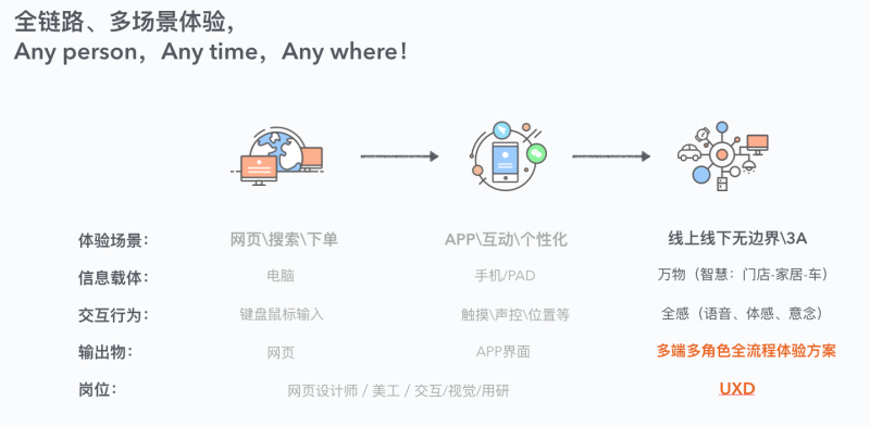 ͰUEDO(jin)̘I(y)h(hun)<a href=http://m.edabuilding.com/ target=_blank class=infotextkey>O(sh)Ӌ(j)</a>D(zhun)