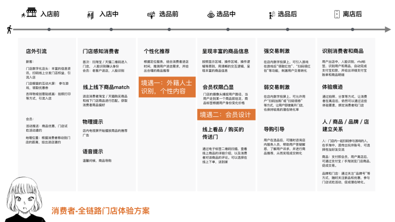 ͰUEDO(jin)̘I(y)h(hun)<a href=http://m.edabuilding.com/ target=_blank class=infotextkey>O(sh)Ӌ(j)</a>D(zhun)