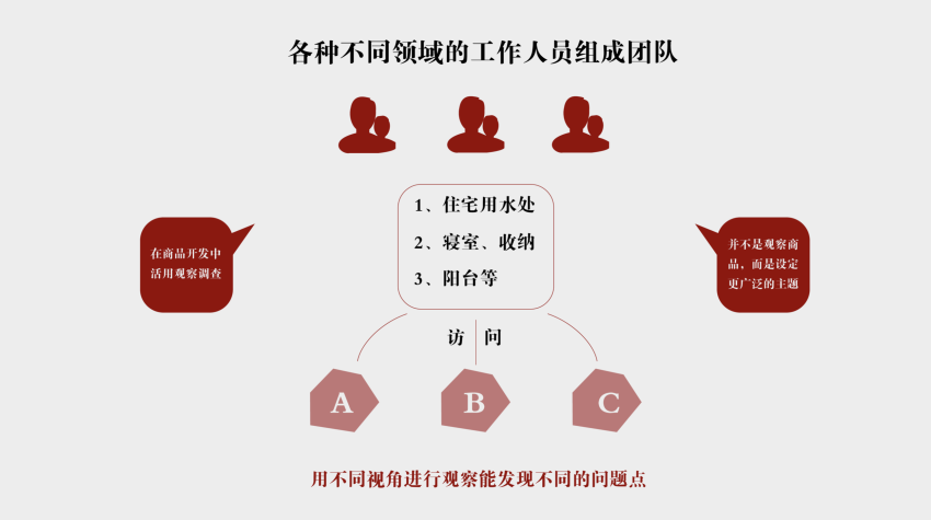 oӡƷô<a href=http://m.edabuilding.com/ target=_blank class=infotextkey>O(sh)Ӌ</a>ģ