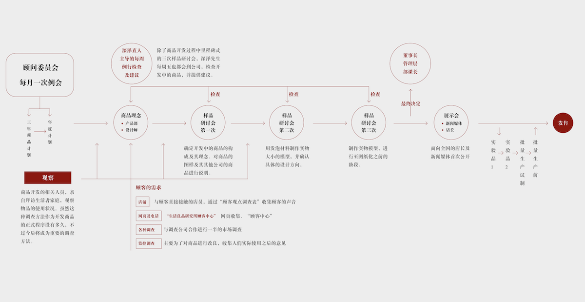 oӡƷô<a href=http://m.edabuilding.com/ target=_blank class=infotextkey>O(sh)Ӌ</a>