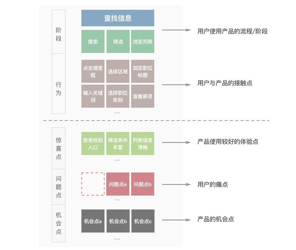 M(jn)A߼(j)<a href=http://m.edabuilding.com/ target=_blank class=infotextkey>O(sh)Ӌ(j)</a>Ώ_ʼÑw(yn)؈D