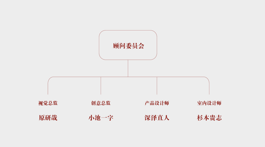 oӡƷô<a href=http://m.edabuilding.com/ target=_blank class=infotextkey>O(sh)Ӌ</a>