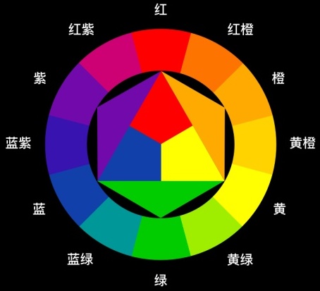 Iô߼(j)<a href=http://m.edabuilding.com/ target=_blank class=infotextkey>O(sh)Ӌ(j)</a>ҕX(ju)<a href=http://m.edabuilding.com/ target=_blank class=infotextkey>O(sh)Ӌ(j)</a> 5 Ҫ