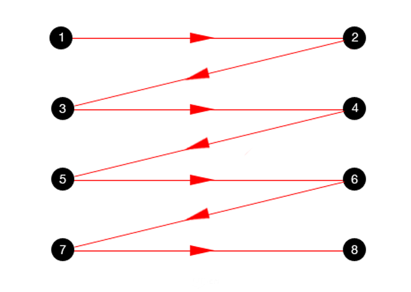 (sh)W(wng)픲(do)<a href=http://m.edabuilding.com/ target=_blank class=infotextkey>O(sh)Ӌ(j)</a>Y(ji)