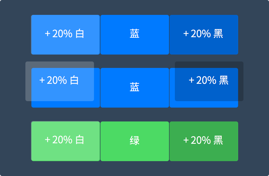 J(rn)R(sh)ɫʺUI<a href=http://m.edabuilding.com/ target=_blank class=infotextkey>O(sh)Ӌ(j)</a>еɫ