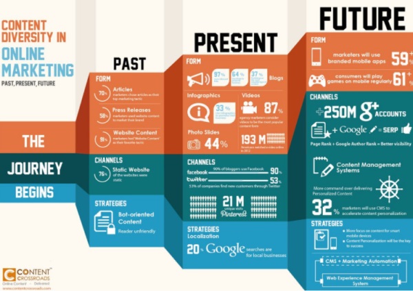 ⌣I(y)CƷ2022Ҫץס 8 UI/UX<a href=http://m.edabuilding.com/ target=_blank class=infotextkey>OӋ</a>څ