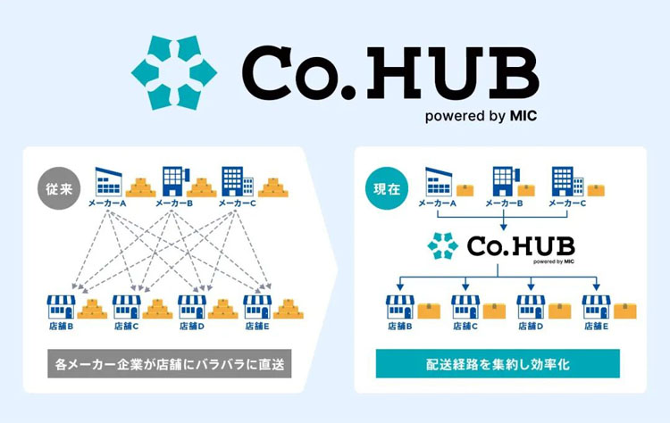 日本G-Mark優(yōu)良<a href=http://m.edabuilding.com/ target=_blank class=infotextkey>設計</a>獎88.jpg