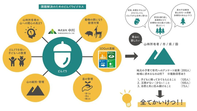 日本G-Mark優(yōu)良<a href=http://m.edabuilding.com/ target=_blank class=infotextkey>設計</a>獎99.jpg